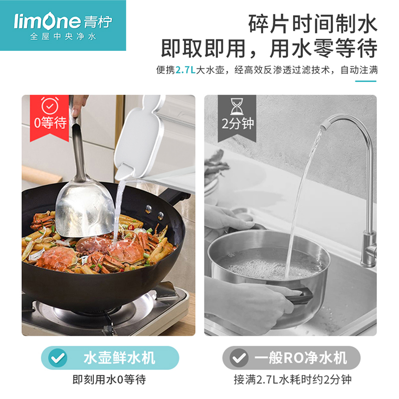 limone青檸家用臺(tái)式凈飲機(jī) 小型直飲一體機(jī)，無(wú)電RO過(guò)濾引領(lǐng)健康飲水新風(fēng)尚
